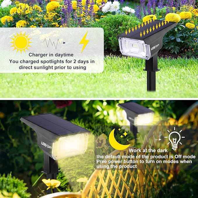 40 LEDs Spotlights,IP65 Waterproof Solar Powered Landscape Spotlights 2-in-1 Wall Light, Outdoor Landscaping Lights | Lumora