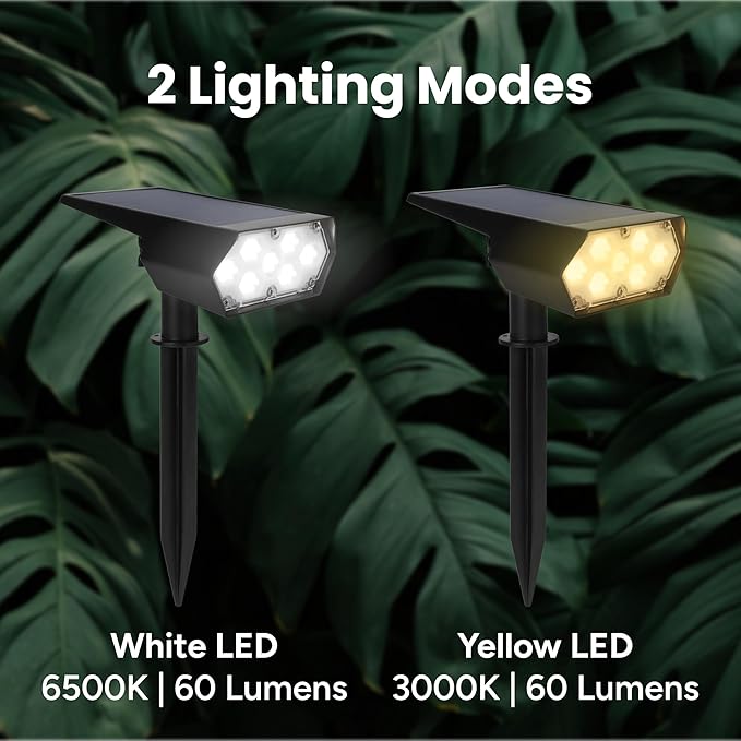 TECHKO Outdoor Solar Spotlight with Wall-Mount & Ground-Stake, Dusk-to-Dawn Outdoor Waterproof IP65, Multiple Lighting Modes, Solar Powered Garden Yard Spot Lights for Outside Landscape (2-Pack)