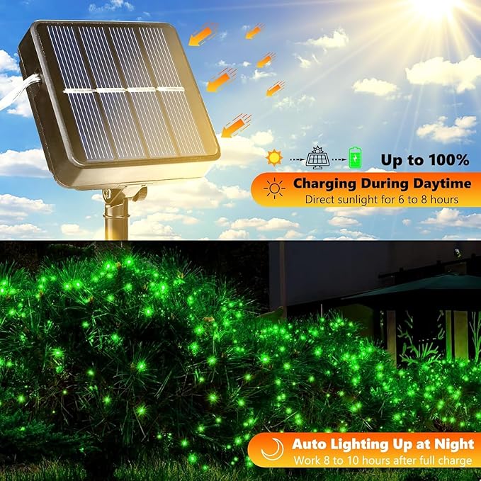 Lomotech Solar String Lights Outdoor - 2 Pack Total 66ft 200LED Solar Fairy Lights Waterproof 8 Modes Twinkle | Lumora