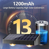 Brizled Solar Fence Lights, 20 Pack 3 Colors 6 Modes 250ml Outdoor Fence Solar Lights, IP65 Waterproof Outdoor Wall | Lumora