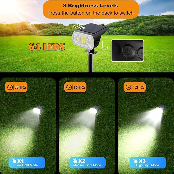 ROMELUCE SJUEDENG 10PCS Solar Spotlight Outdoor, 64 LEDs 1000 lumens 3 Lighting Modes Solar Powered Garden Pathway | Lumora