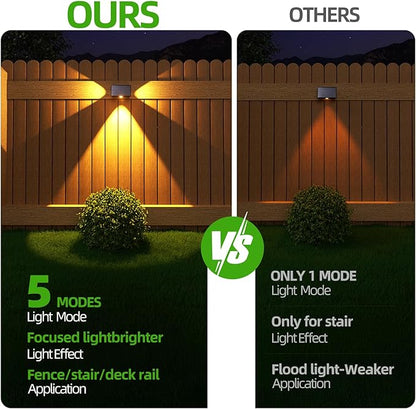 JSOT Solar Fence Lights Outdoor - 8 Pack Waterproof Deck Stair Step Light 5 Lighting Modes for Backyard Garden Wall Outside Patio Decor (Warm Light)