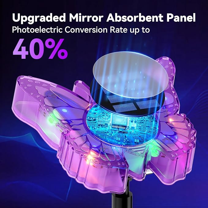Solar Butterfly Lights Outdoor-Color-Changing 3D Glow-2-in-1 Wall & Ground-Butterfly Lights for Outside-Waterproof Garden Decorations for Patio Lawn Yard Fence Backyard Decor (6 Pack)