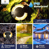 Gardenreet Landscape In Ground Well Lights - Brass Ip65 Electric Low Voltage LED Lights, 12V - Outdoor Path Light | Lumora
