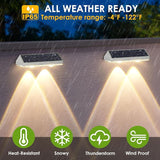 12 Pack Solar Fence Lights Outdoor Waterproof LED - 3000/4000/6000K 3 Mode, IP65 Waterproof Fence Lights Solar | Lumora