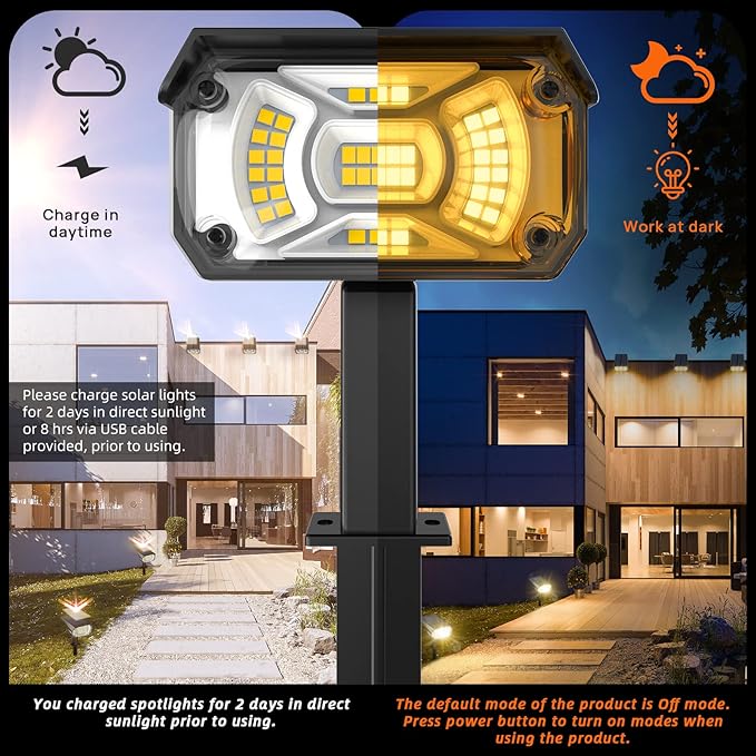 3 Brightness Modes Solar Outdoor Lights with Super Bright 40LEDs, 360 Adjustable Lighting Angle, USB Charging | Lumora