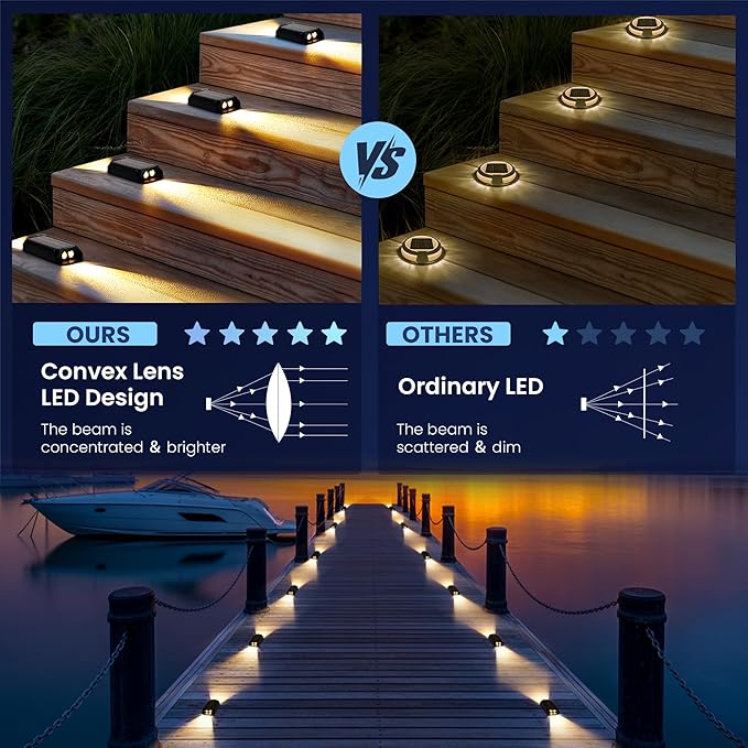 SOLPEX Solar Deck Lights, Solar Driveway Dock Lights Outdoor, IP65 Waterproof Step Light, 2700K/ 4000K/ 6600K 3 Modes Led Light for Stair, Pathway, Patio, Yard, Ground, 12 Pack