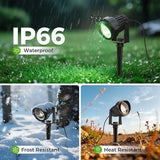 L LOHAS LED Green Spotlight Outdoor, Tree Spot Lights for Yard, Auto On/Off 5W 120V Landscape Lighting for House | Lumora