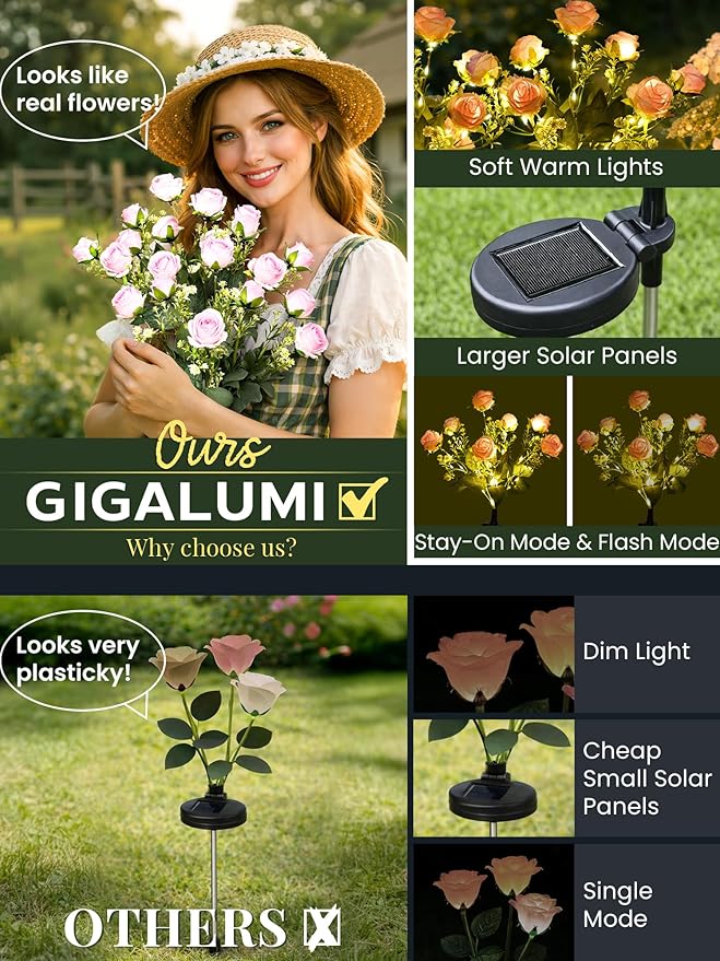 GIGALUMI Solar Lights Outdoor for Garden Decor, 4 Pack Solar Flower Lights Waterproof, 2 Lighting Modes 28 Rose Flowers for Pathway,Yard, Patio Decoration, Gardening Gifts for Women (Pink)