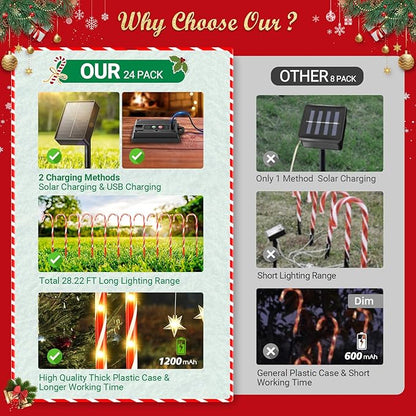 24 Pack Christmas Decorations Outdoor Solar Candy Cane Lights, 144 LEDs, 10 Modes, Waterproof, USB Rechargeable, Perfect for Yard, Garden, Pathway