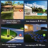 Peasur Mini Solar Ground Lights Outdoor, 4 Pack Flat Solar Powered Disc Lights, IP68 Waterproof, Anti-Rust | Lumora