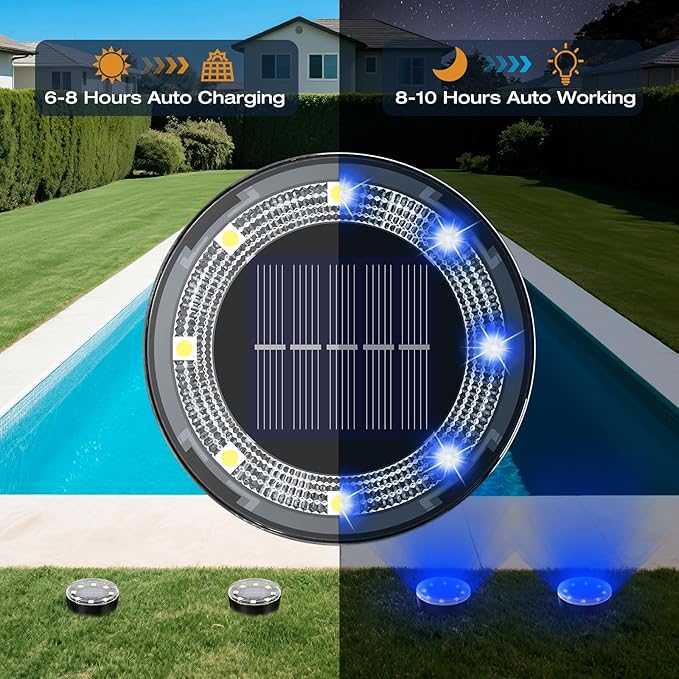 Mini Solar Ground Lights, 12 Pack Solar Lights Outdoor Waterproof, Upgraded LED Flat Landscape Lighting for Outside | Lumora