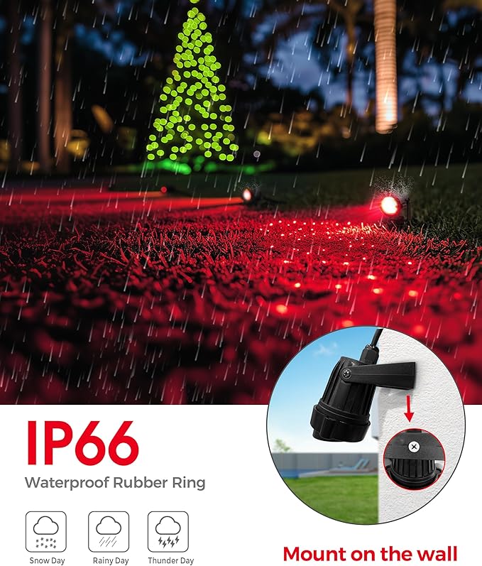 L LOHAS LED Red Spotlight Outdoor, Tree Spot Lights for Yard, Auto On/Off 5W 120V Landscape Lighting for House | Lumora