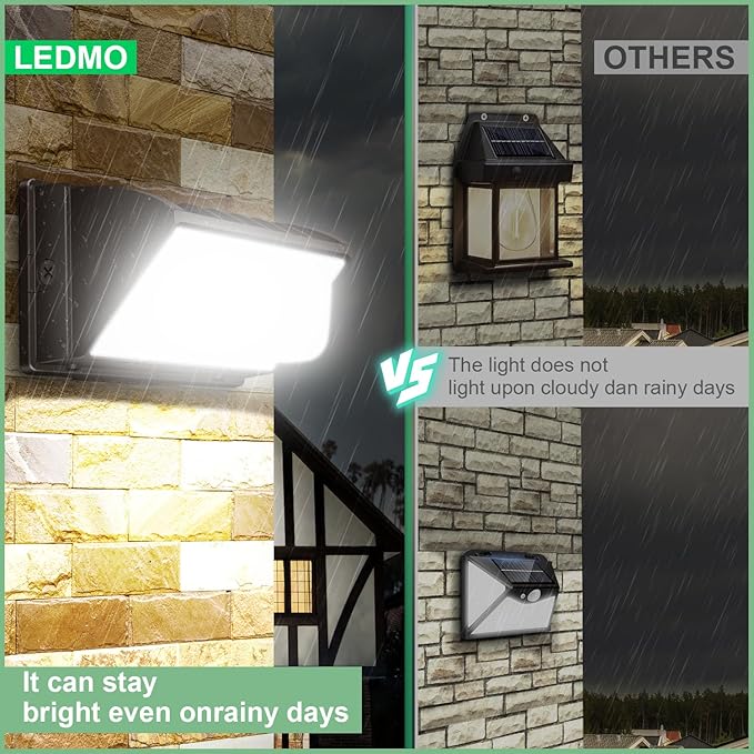ledmo Wall Pack Light 150w Waterproof 5000K 21000lm 100-277V Equivalent Energy Save Ultra Bright Commercial Outdoor | Lumora