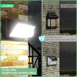 ledmo Wall Pack Light 150w Waterproof 5000K 21000lm 100-277V Equivalent Energy Save Ultra Bright Commercial Outdoor | Lumora