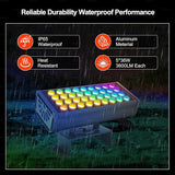 Party Lights Outdoor Smart Flood Light, 180W RGBCW Color Changing LED, 2700–6500K Tunable White, WiFi App & Voice | Lumora