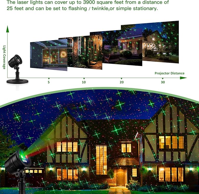 Christmas Projector Lights Outdoor, Led Christmas Laser Lights Landscape Spotlight Red and Green Star Show Waterproof with Remote Decorative Patterns for Indoor Outdoor Garden Patio Wall Holiday
