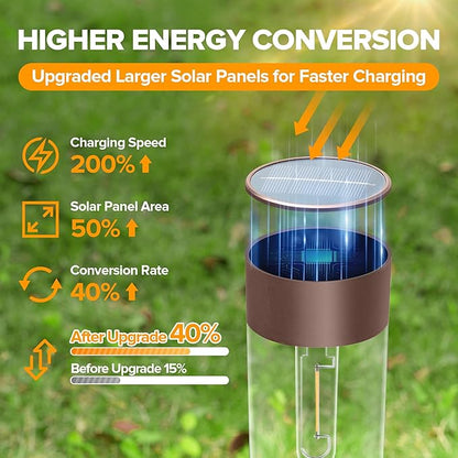 UME 10 Pack Solar Pathway Lights Outdoor Black & 10 Pack Solar Pathway Lights Outdoor Bronze