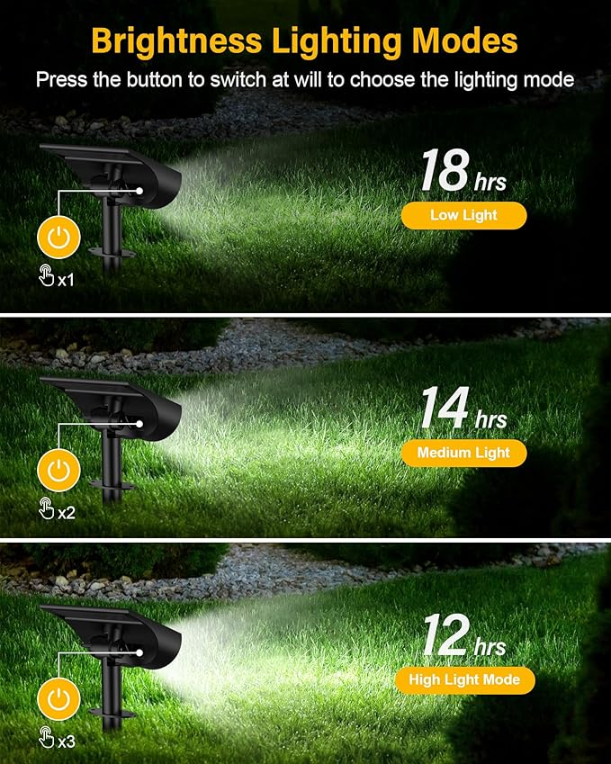 BAXIA TECHNOLOGY Solar Spot Lights Outdoor Waterproof, 3 Lighting Modes Solar Landscape Lights, Dusk to Dawn Spot | Lumora