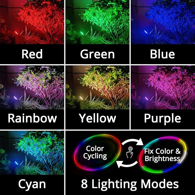 Mini 50X Twin Solar Spot Lights Outdoor Multi Color Changing RGB LED Spotlight Cast Aluminium for Outdoor Garden | Lumora