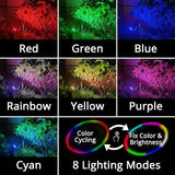 Mini 50X Twin Solar Spot Lights Outdoor Multi Color Changing RGB LED Spotlight Cast Aluminium for Outdoor Garden | Lumora