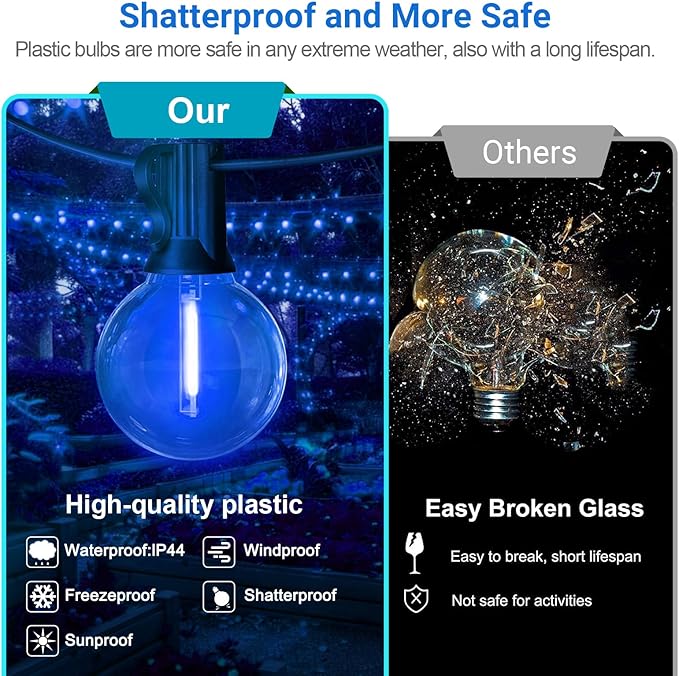 LAMPHOME LED Outdoor String Light, 26Feet Patio Lights with12+1Edison Shatterproof Bulbs(1Spare), UL Waterproof | Lumora