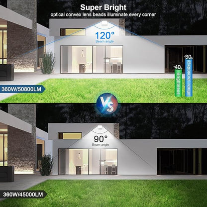 360W LED Outdoor Flood Lights Fixture Ultra-Brightness 50800 Lumen 5000K Daylight Stadium Floodlights Commercial IP65 Field Arena Light with Adjustable Trunnion Bracket 2 Pack
