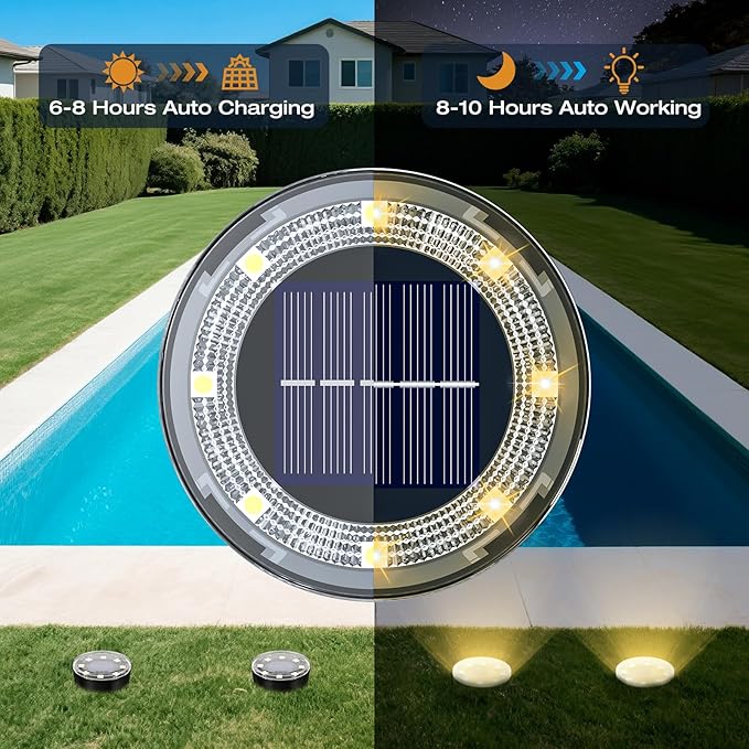 Mini Outdoor Solar Lights，8 Pack Solar Garden Light for Outside IP65 Waterproof, 8 LED Disc Landscape Lighting for | Lumora