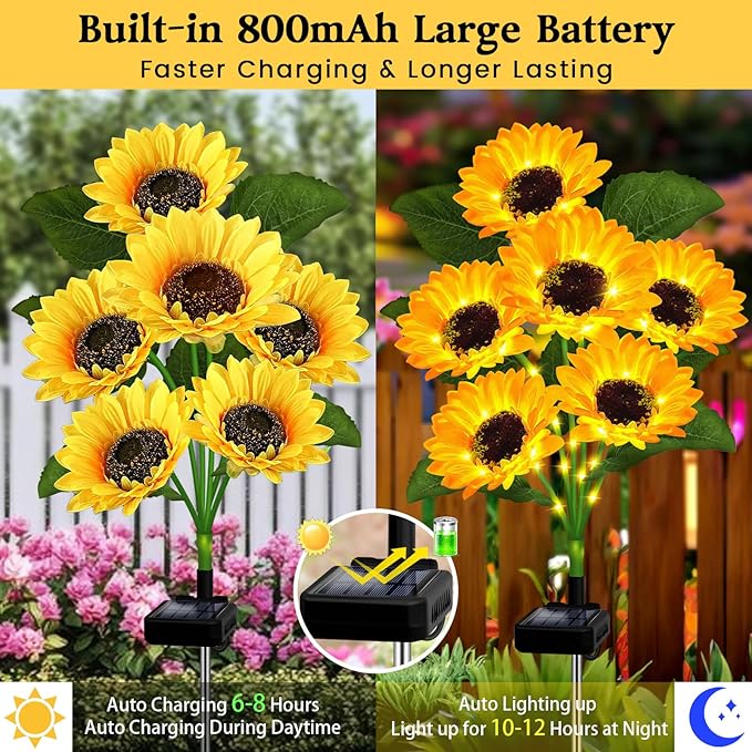 Solar Garden Lights Outdoor, 4 Pack Sunflower Lights with 24 Real Looking Flowers, Waterproof Summer Garden Decor | Lumora