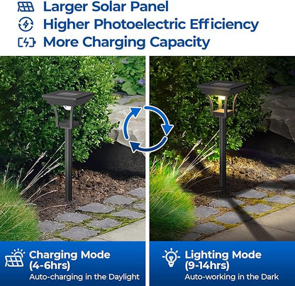 CINOTON 2 Pack RGBCW Solar Pathway Outdoor Lights and Solar Motion Sensor Outdoor Lights White 2 Pack