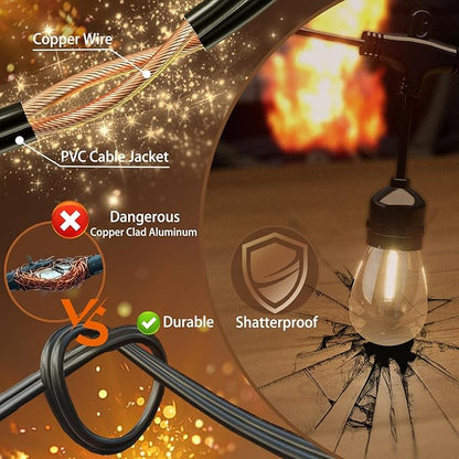 Outdoor String Lights 48 ft, LED Patio Lights with 16（15+1 Spare S14 Shatterproof Bulbs, IP 65 Waterproof, Outside Hanging Light for Cafe Bistro Backyard