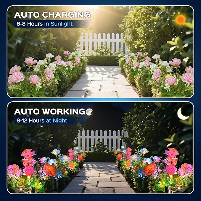 2 Pack Solar Garden Lights Outdoor, Colorful LED Waterproof Solar Powered Rose Flowers Landscape Lights for Outside Yard, Patio, Pathway Decorative, Décor, Gifts, Two Lighting Modes