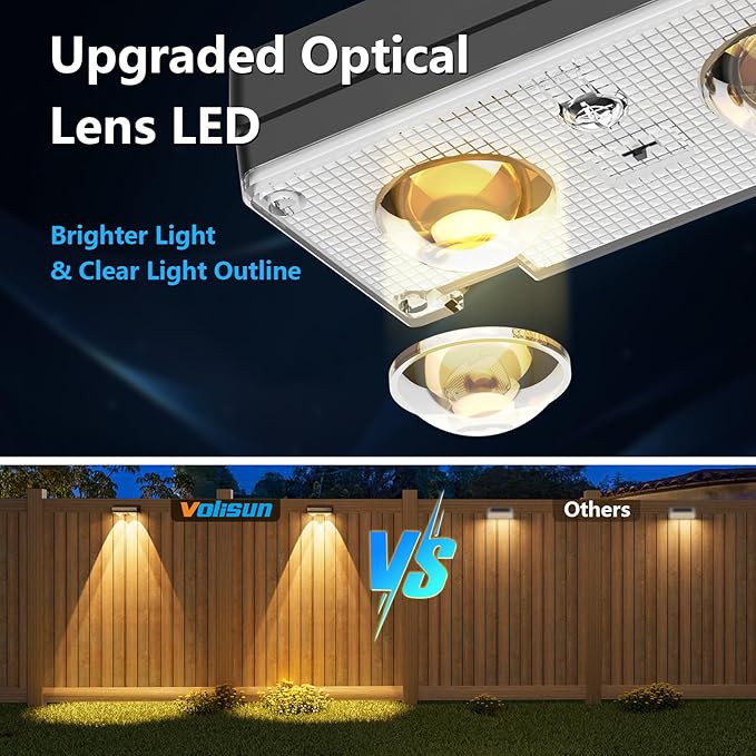 VOLISUN Solar Fence Lights Outdoor 8 Pack, 10 Colors ＆ Color Changing Fence Lights Solar Powered, IP65 Waterproof Solar Lights for Fence, Garden, Patio, Backyard, Railing, Deck, Wall, Pool（Black）