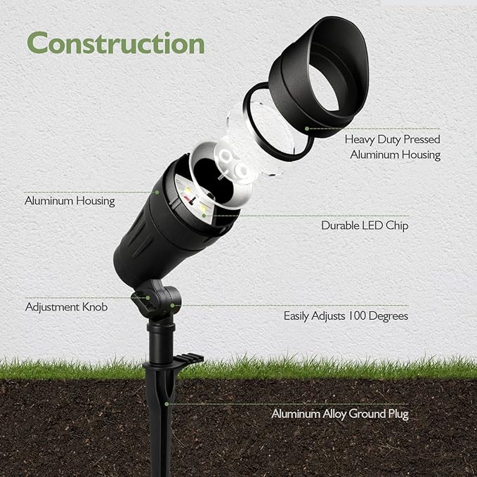 LITFIT Low Voltage LED Spotlights with 35° Beam Angle, 7.5W 410LM 3000K Warm White Outdoor Landscape Lighting, CRI | Lumora