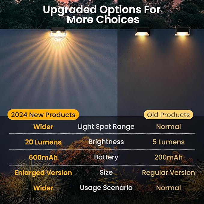 SOLPEX Solar Deck Lights Outdoor,Solar Fence Lights Waterproof Led Light for Outdoor Stairs,Step,Patio,Yard,Garden,Balcony and Porch,8 Pack Shell-Like Light Spots(Black Shell,Warm White&RGB)