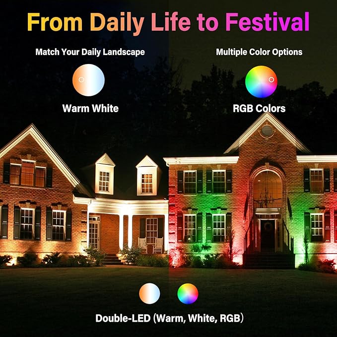 RGBW Landscape Lights 12W Low Voltage Landscape Lighting, Waterproof Color Changing Outdoor Landscape | Lumora