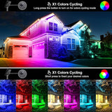 T-SUNUS RGB Solar Landscape Spotlights Christmas, Color Changing Spot Lights Waterproof IP65 Garden Pond, 180° | Lumora
