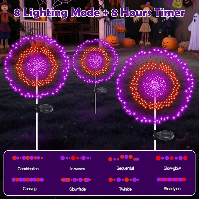 4 Pack Solar Halloween Lights Outdoor, 720 LED Orange & Purple Solar Firework Lights with 8 Lighting Modes | Lumora