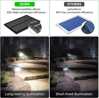 ropelux Solar Spotlights Outdoor,Solar Lights for Outside Dusk-to-Dawn with 2 Modes Pathway Landscape Wall Lighting,2-in-1 Solar Powered Light Waterproof with Adjustable Lamp Head and Solar Panel