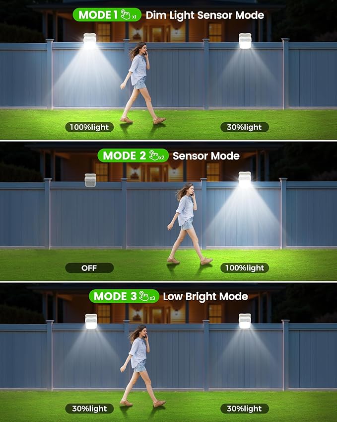 Clip on Solar Lights for Fence, 3 Modes Solar Motion Lights Outdoor Waterproof, 60LEDs 500LM Portable Security | Lumora