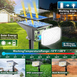 Anordsem Solar Spot Lights Outdoor: 1000mAh+ABS Waterproof Case 4 Pack - 2 White Light Modes for Yard Garden Path | Lumora