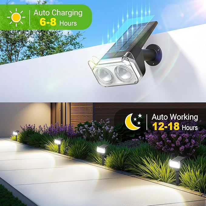 LETMY New Upgrade Solar Spot Lights Outdoor Waterproof with Bigger LED, 6 Pack Auto ON/Off Solar Lights Outdoor | Lumora