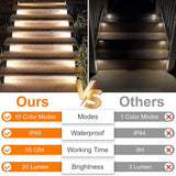 Ellasay Solar Step Lights for Outside 6 Pack,10 Color Modes Stair Lights Outdoor, Waterproof IP67 Solar Lights for | Lumora