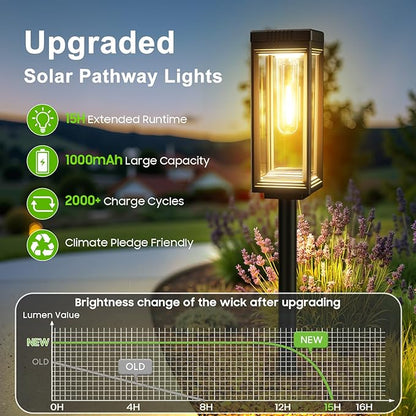 WdtPro 6 Pack Upgraded Solar Pathway Lights Outdoor, Solar Lights Waterproof, Auto On/Off, 15+ Hours Runtime, Lighting for Garden Outside Yard Driveway Landscape Path Patio, Warm White