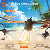 addlon 54FT Solar String Lights Outdoor Waterproof with USB Charging & Remote Control - Dimmable Solar Power Patio | Lumora