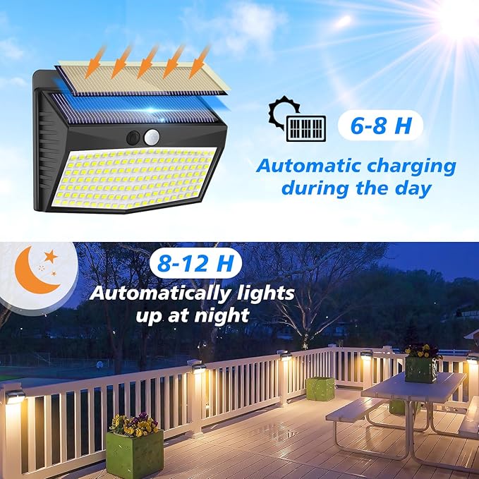 Solar Motion Sensor Outdoor Lights [138 LED/10 Packs] Solar Security Light Outdoor with 3 Lighting Modes Solar | Lumora