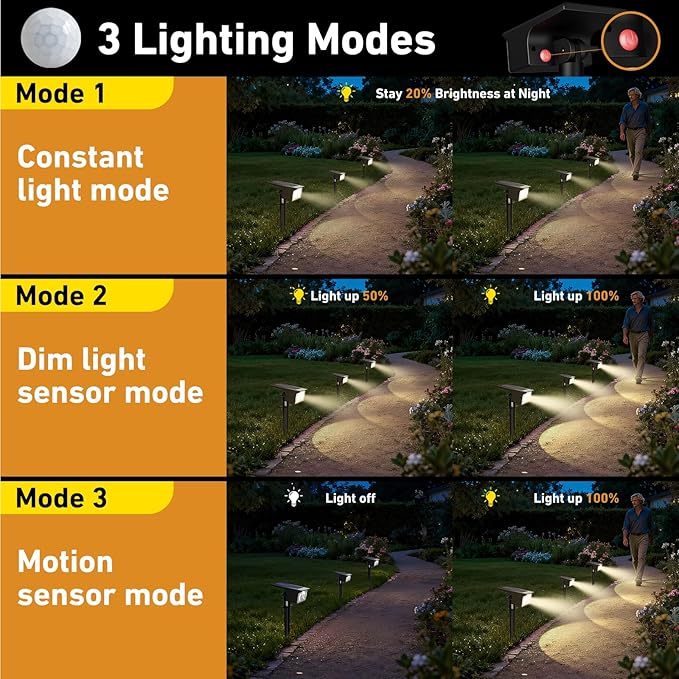 btfarm Solar Spot Lights Outdoor Waterproof, 2 Pack/3 Modes Motion Sensor Lights, Solar Powered Spotlights 2-in-1 Auto On/Off for Outside Pathway Yard Garden Landscape Lighting, Warm White