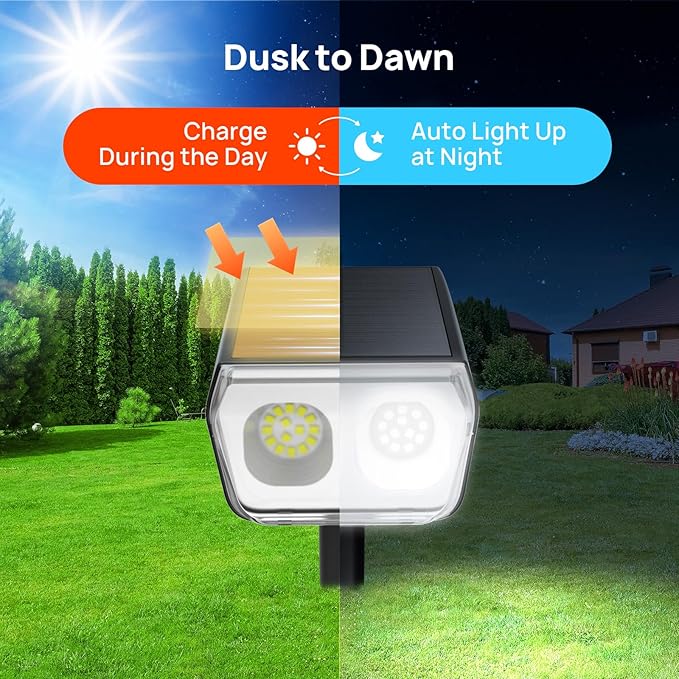 Consciot Solar Spot Lights Outdoor Waterproof, 24 LED Dusk-to-Dawn Solar Outdoor Lights, 2 in 1 Adjustable Wall | Lumora