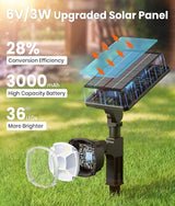 Solar Spotlights Outdoor Waterproof IP67,Cool White LED Floodlight,4 Pack,360°Adjustable Prowered Panel,3 Lighting | Lumora