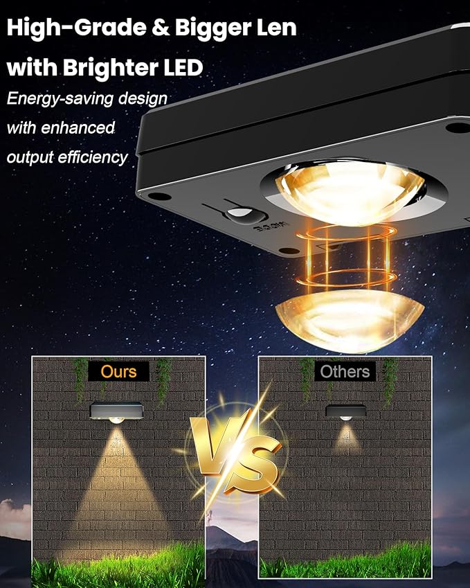 Solar Fence Lights Outdoor Waterproof 12 Pack,Solar Deck Lights with Warm & Cool White + RGB Modes | Lumora